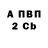 Alpha-PVP Соль Reuben